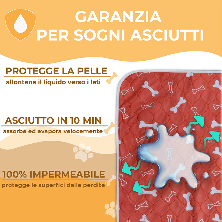 Tappetino igienico, assorbente e lavabile per cani e cuccioli