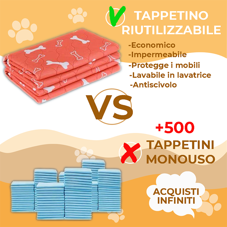 Tappetino igienico, assorbente e lavabile per cani e cuccioli